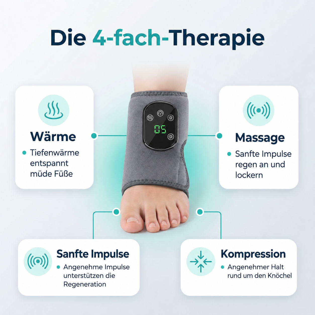 Correva 4-in-1 Fußtherapie