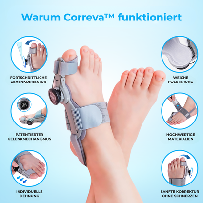 Correva™ Ballenzeh-Korrektur