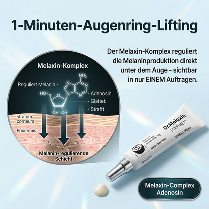 Dr. Melaxin® - Weniger Augenringe in 14 Tagen