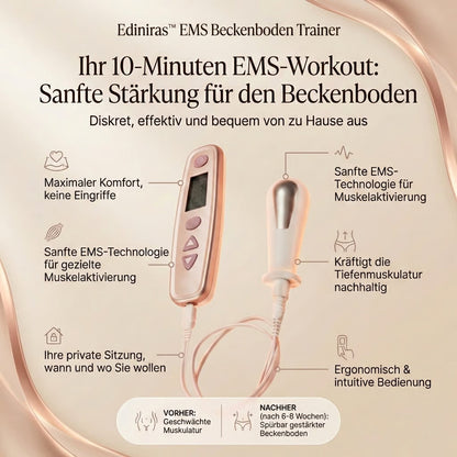 Correva™ EMS Beckenboden Trainer